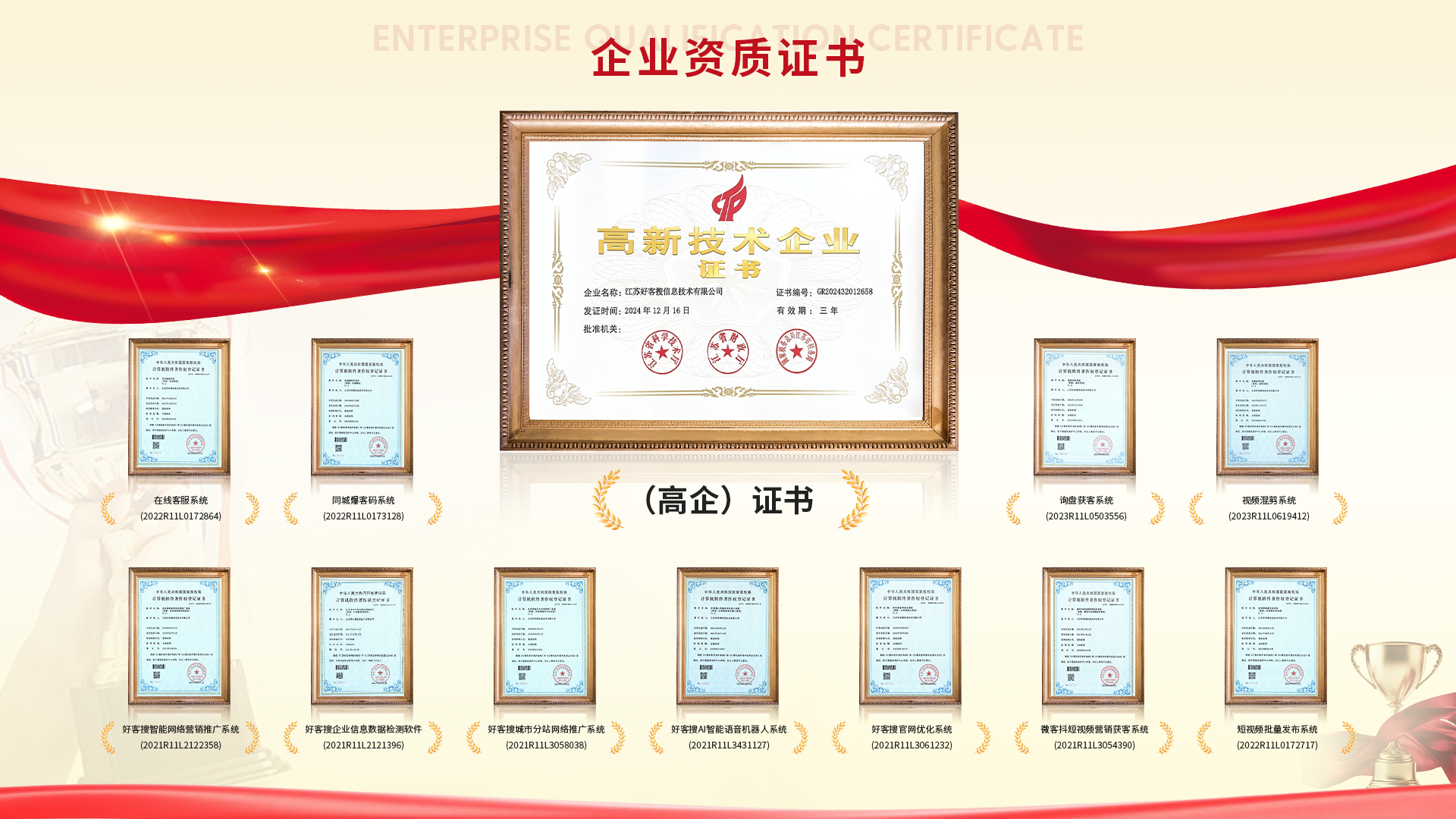 盐湖网站排名收录的几条秘密，很少有人知道